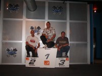 Venture Crew - Kart Racing at RPM 0007